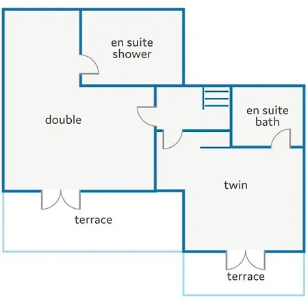Skala Bayview By Spathion